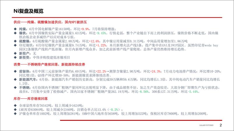 《Ni：快速深跌后，短期支撑边际改善，SS，连续去库终结，向颈线位置靠拢-20220719-银河期货-24页》 - 第4页预览图