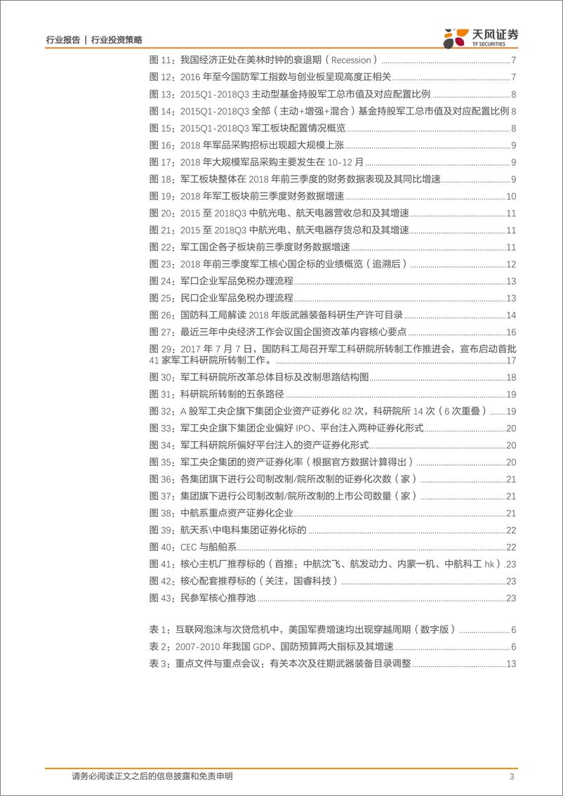 《国防军工行业投资策略：经济下行压力的对冲品，2019从产业拐点到业绩拐点-20190101-天风证券-25页》 - 第3页预览图