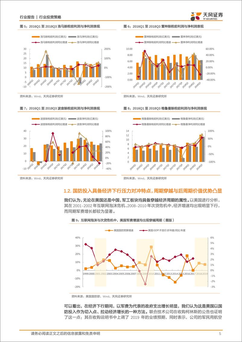 《国防军工行业投资策略：经济下行压力的对冲品，2019从产业拐点到业绩拐点-20190101-天风证券-25页》 - 第6页预览图