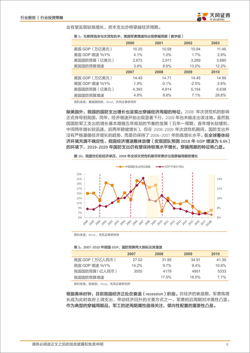 《国防军工行业投资策略：经济下行压力的对冲品，2019从产业拐点到业绩拐点-20190101-天风证券-25页》 - 第7页预览图