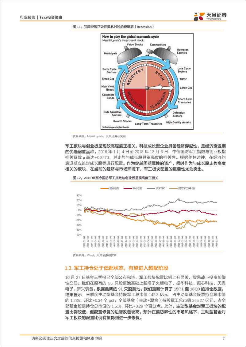 《国防军工行业投资策略：经济下行压力的对冲品，2019从产业拐点到业绩拐点-20190101-天风证券-25页》 - 第8页预览图