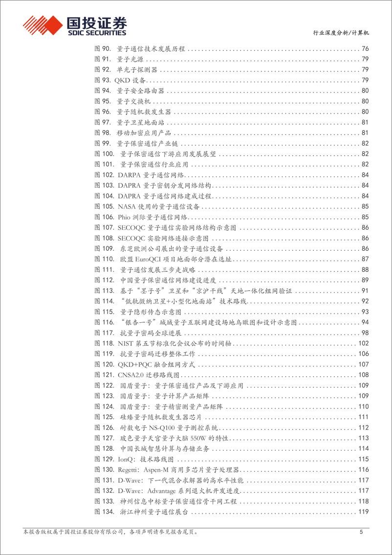 《计算机行业量子科技：见微知著、革故鼎新-国投证券》 - 第5页预览图