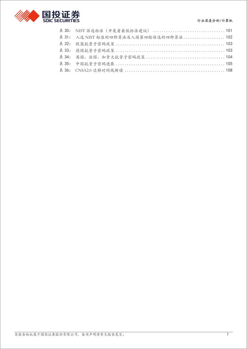 《计算机行业量子科技：见微知著、革故鼎新-国投证券》 - 第7页预览图