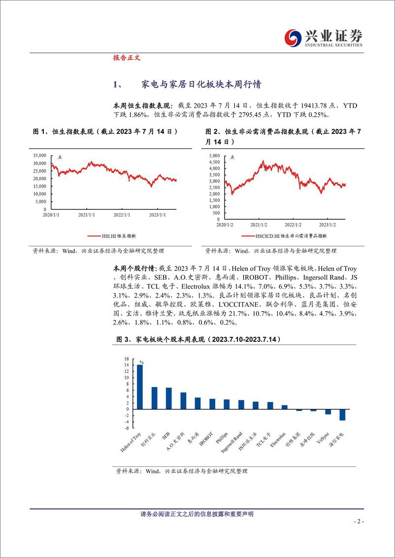 《海外消费行业：6月美国房租CPI走高，美西港口吞吐量下降-20230718-兴业证券-17页》 - 第3页预览图