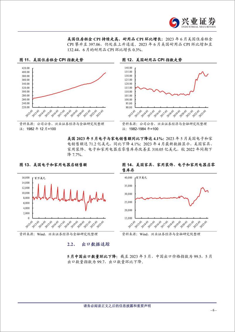 《海外消费行业：6月美国房租CPI走高，美西港口吞吐量下降-20230718-兴业证券-17页》 - 第7页预览图