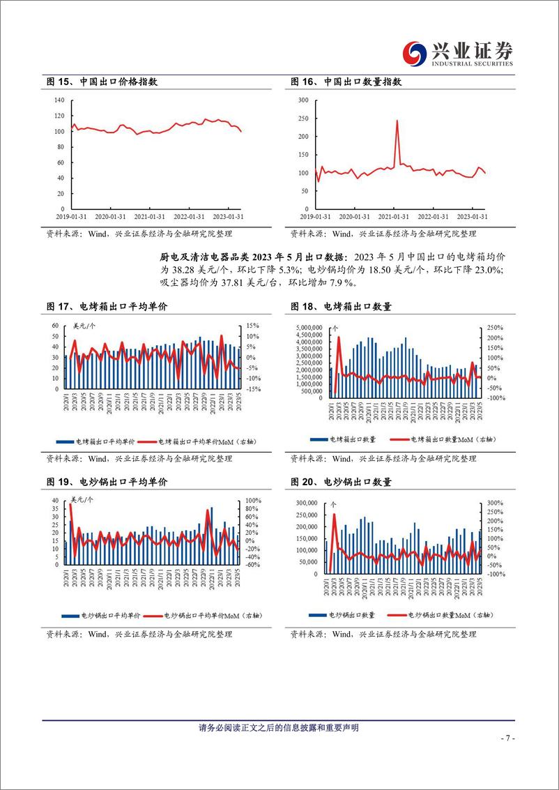 《海外消费行业：6月美国房租CPI走高，美西港口吞吐量下降-20230718-兴业证券-17页》 - 第8页预览图