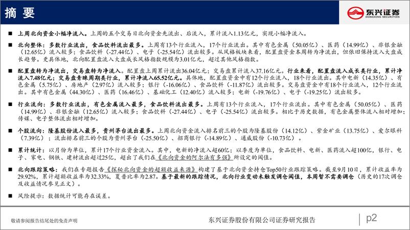 《北向资金行为跟踪系列二十二：配置整体流出，继续增配成长-20220913-东兴证券-26页》 - 第3页预览图
