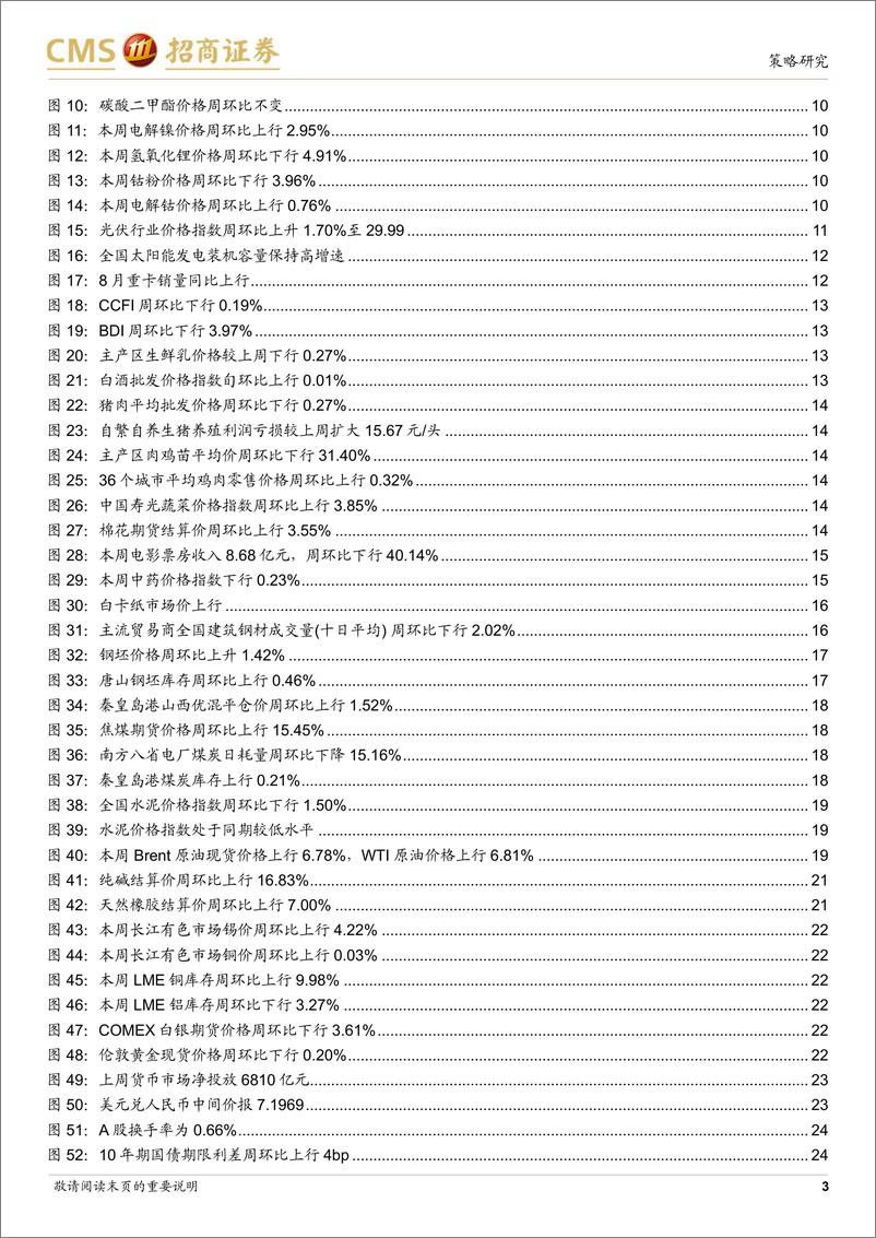 《行业景气观察：库存拐点渐近，8月重型卡车销量同比上行-20230906-招商证券-27页》 - 第4页预览图