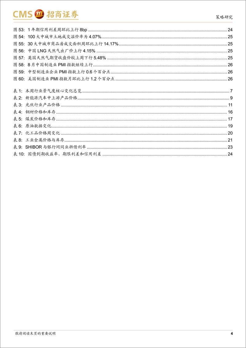 《行业景气观察：库存拐点渐近，8月重型卡车销量同比上行-20230906-招商证券-27页》 - 第5页预览图