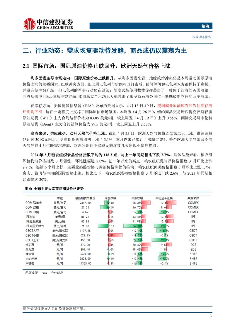 《物流行业行业动态：国际油价止跌回升，欧洲天然气价格上涨，进口煤市场偏强运行-240428-中信建投-15页》 - 第6页预览图