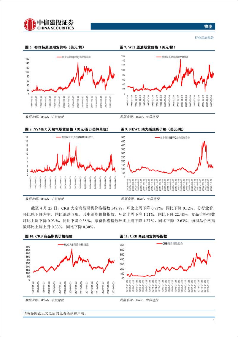 《物流行业行业动态：国际油价止跌回升，欧洲天然气价格上涨，进口煤市场偏强运行-240428-中信建投-15页》 - 第7页预览图