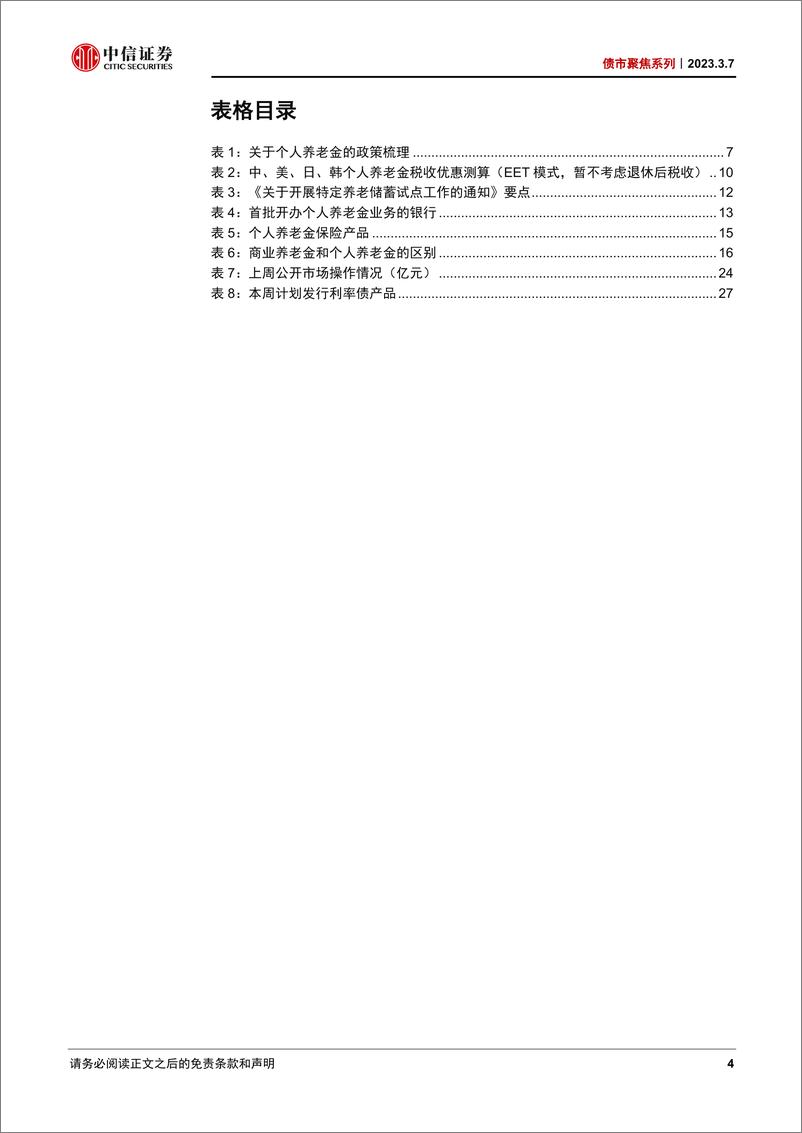 《债市聚焦系列：个人养老金发展刻不容缓-20230307-中信证券-30页》 - 第5页预览图