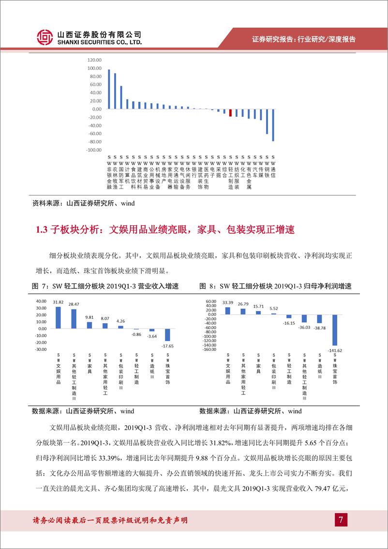 《轻工行业2019年三季报综述：单三季度业绩显着好转，文娱用品业绩亮眼-20191108-山西证券-27页》 - 第8页预览图