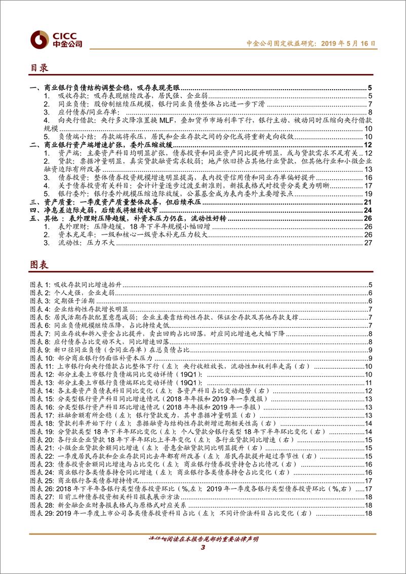 《上市银行18年年报和2019年一季报点评：息差仍承压，资本更关键-20190516-中金公司-28页》 - 第4页预览图