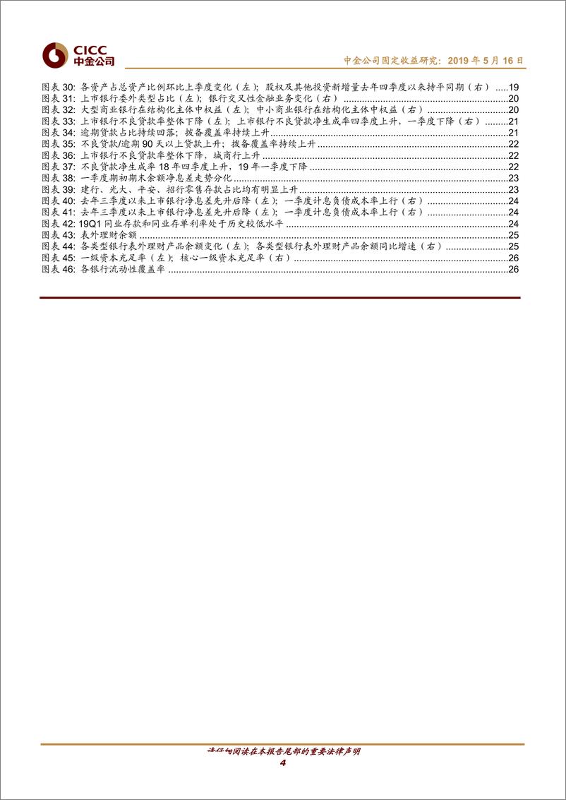 《上市银行18年年报和2019年一季报点评：息差仍承压，资本更关键-20190516-中金公司-28页》 - 第5页预览图