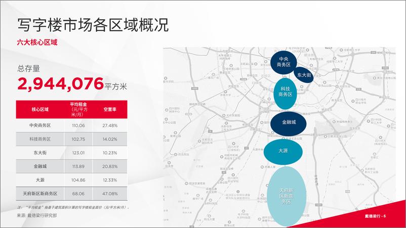 《2022年第二季度成都写字楼与零售市场概况-16页》 - 第7页预览图