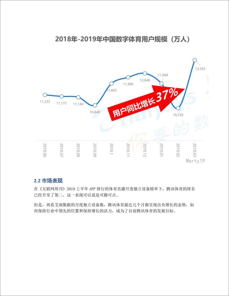 《全民体育大热时出现负增长，腾讯体育如何重新掌控节奏？》 - 第7页预览图