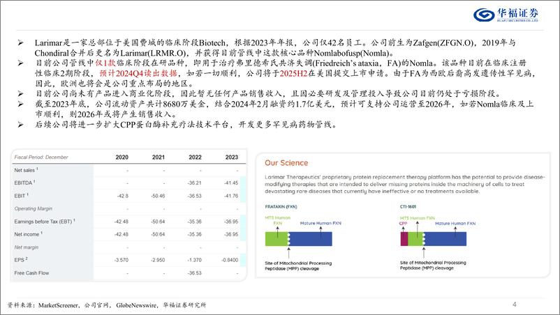《医药生物行业专题报告：Larimar，FA领域首个Disease＋Modifying＋Therapy-240718-华福证券-19页》 - 第4页预览图