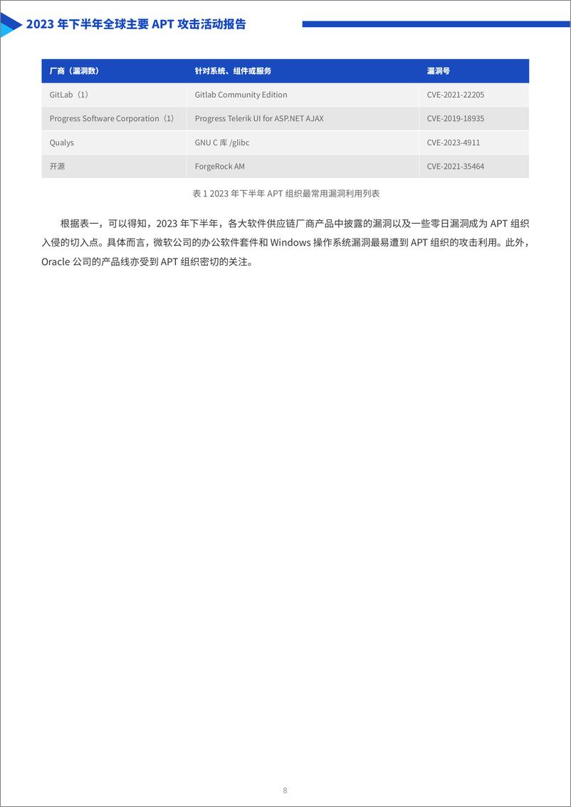 《2023年下半年全球主要APT攻击活动报告-天际友盟》 - 第8页预览图