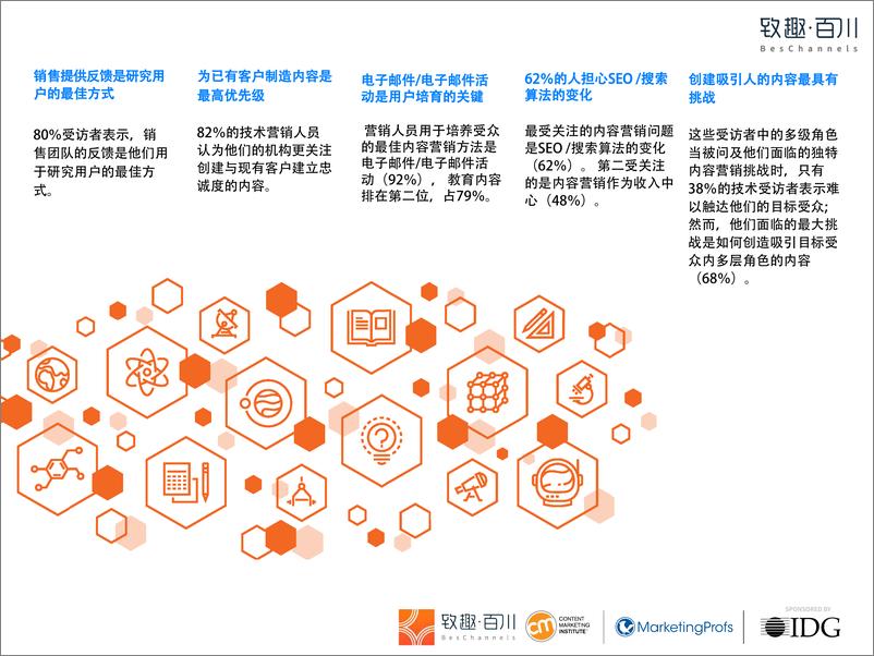 《致趣·百川-2019年科技行业内容营销白皮书-2019.6-81页》 - 第4页预览图