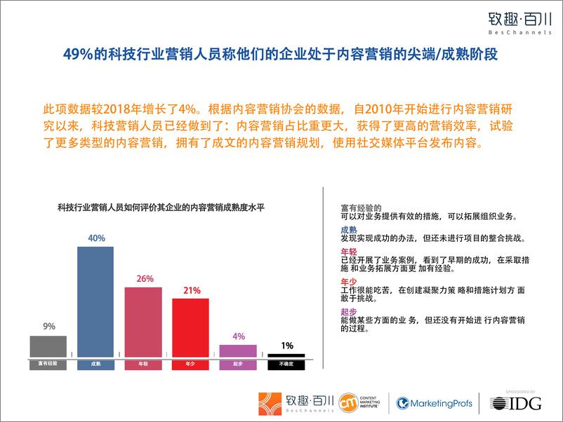 《致趣·百川-2019年科技行业内容营销白皮书-2019.6-81页》 - 第8页预览图