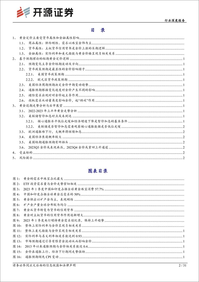 《有色金属行业深度报告：黄金定价与预期理论，2023H2金价走势展望-20230804-开源证券-31页》 - 第3页预览图