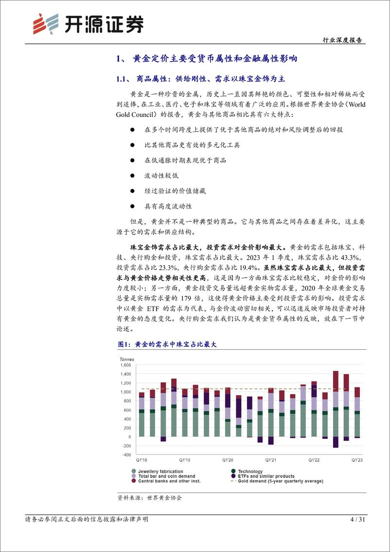 《有色金属行业深度报告：黄金定价与预期理论，2023H2金价走势展望-20230804-开源证券-31页》 - 第5页预览图