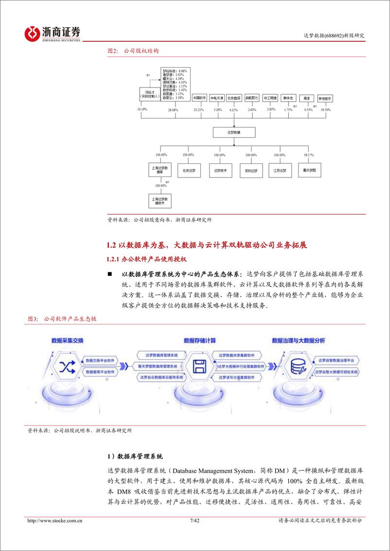 《2024数海新基信创先锋引领自研数据库时代》 - 第7页预览图