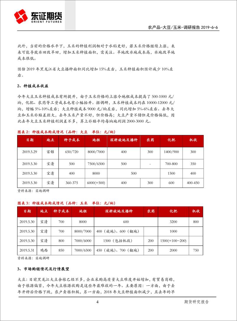 《大豆玉米调研报告：黑龙江大豆玉米面积调整低于预期，种植成本提升且余粮不多-20190606-东证期货-17页》 - 第5页预览图