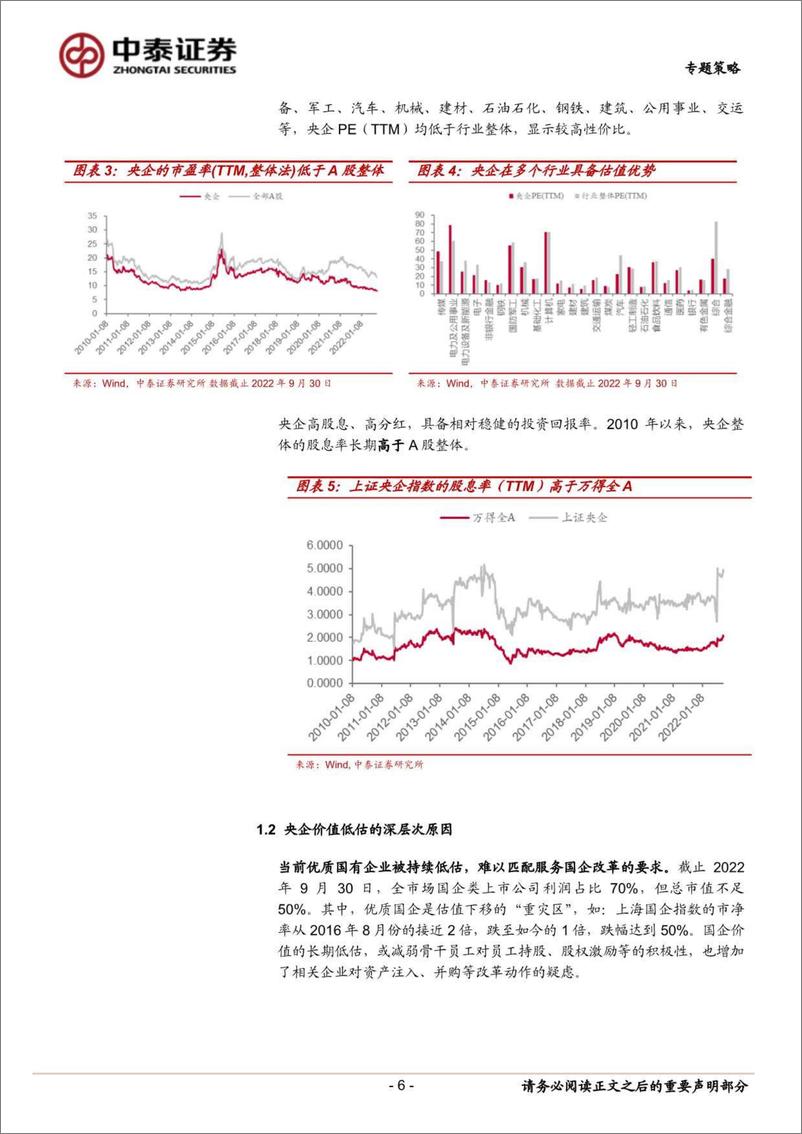 《聚焦A股估值洼地：优质央企，价值显现-20221010-中泰证券-16页》 - 第7页预览图