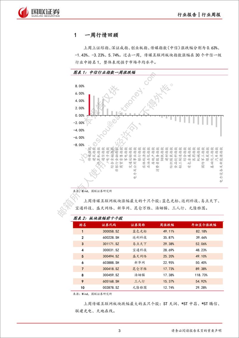 《传媒互联网行业3月周报：LLM首个现象级产品落地，AIGC产业化再加速》 - 第3页预览图