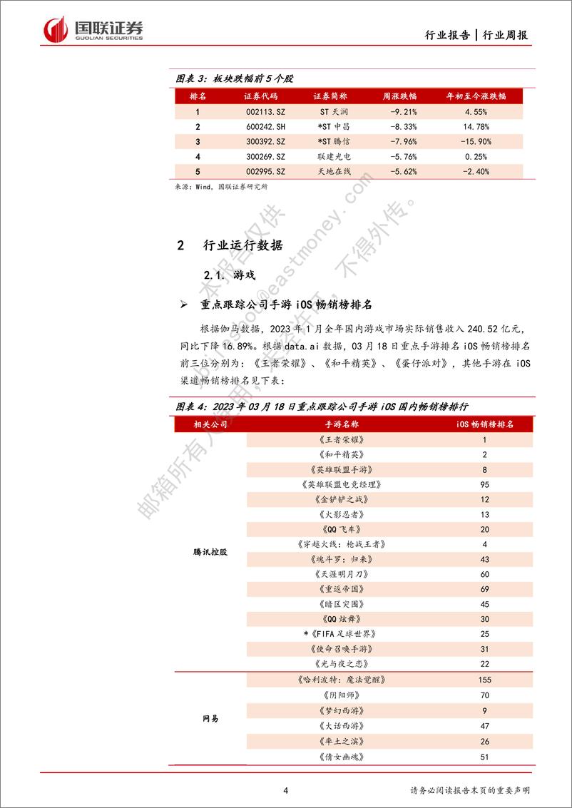 《传媒互联网行业3月周报：LLM首个现象级产品落地，AIGC产业化再加速》 - 第4页预览图