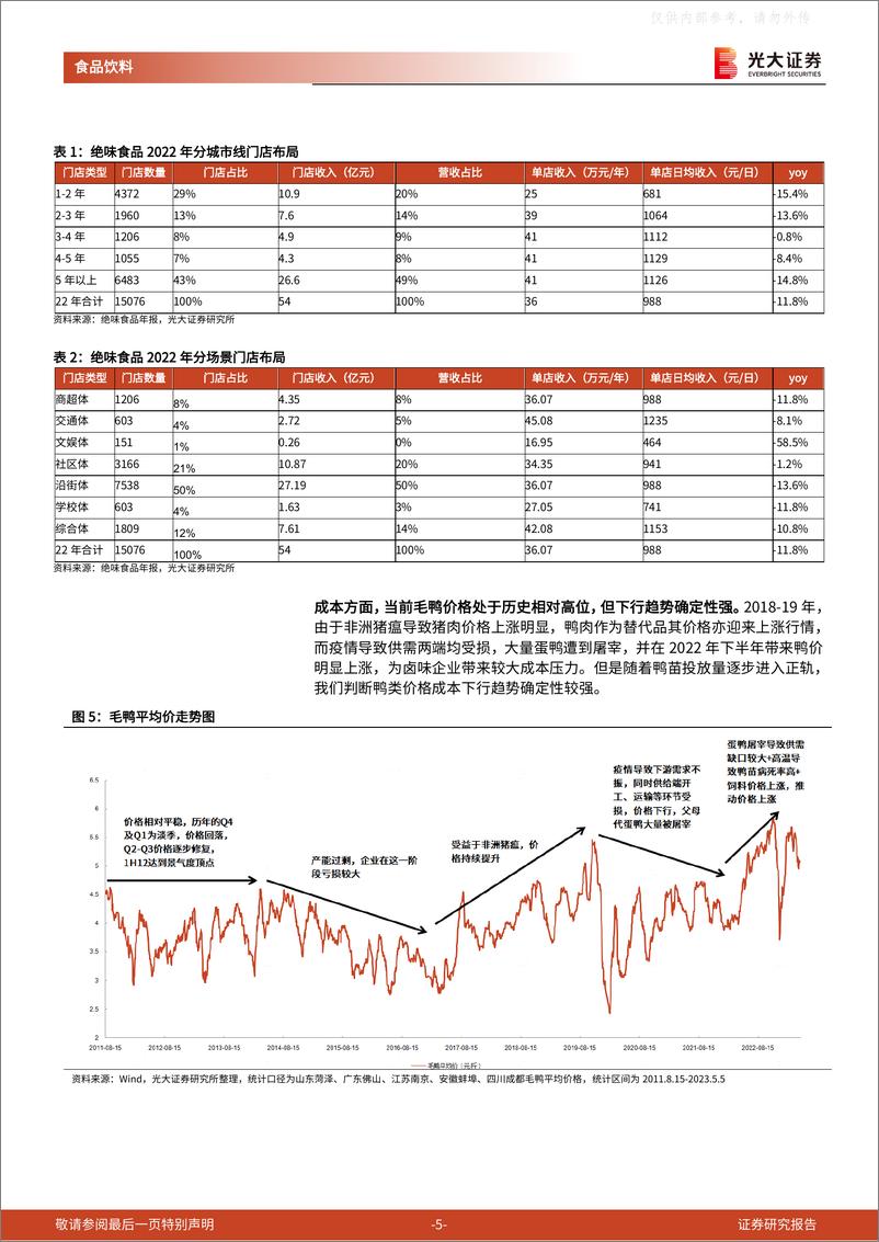 《光大证券-食品饮料行业大众食品板块2022年年报及2023年一季报总结：景气度持续改善，成本下行周期释放盈利弹性-230508》 - 第5页预览图