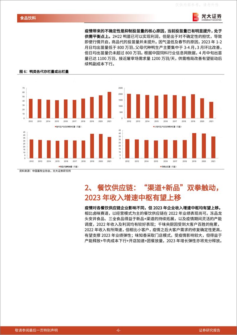 《光大证券-食品饮料行业大众食品板块2022年年报及2023年一季报总结：景气度持续改善，成本下行周期释放盈利弹性-230508》 - 第6页预览图