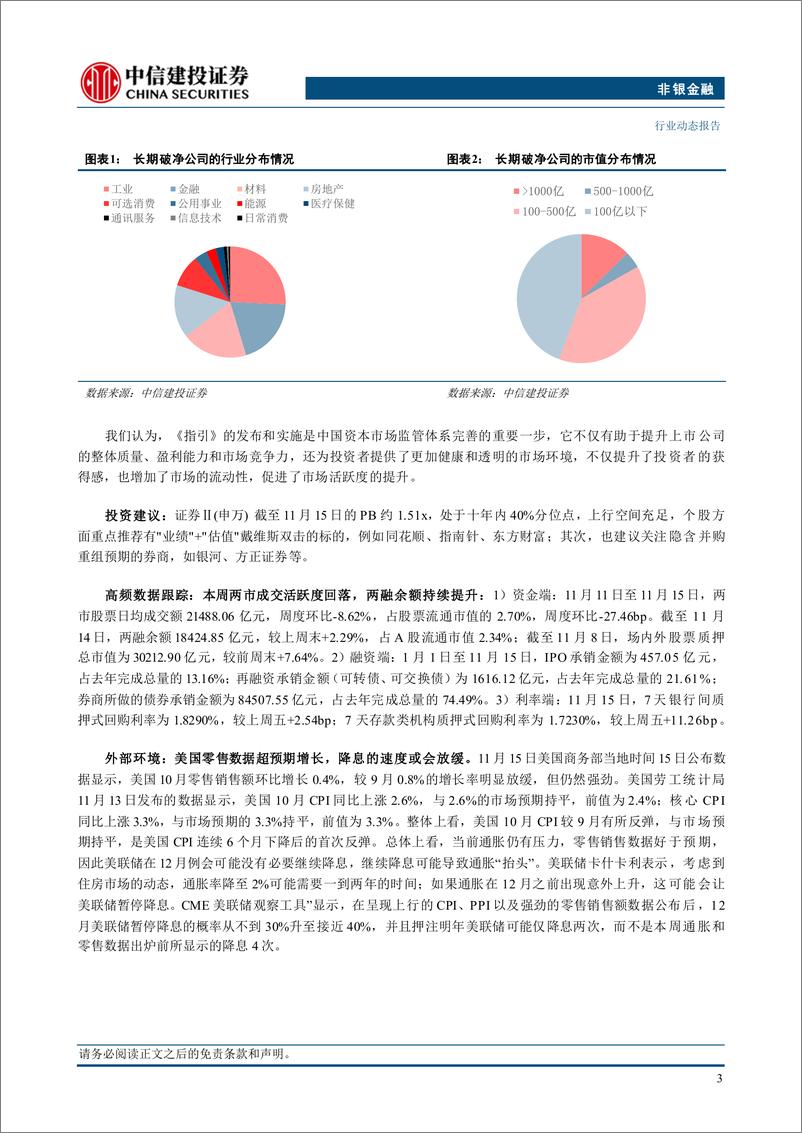 《非银金融行业：市值管理监管指引出台，政策预期持续强化-241117-中信建投-29页》 - 第5页预览图