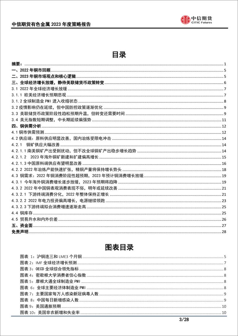 《有色金属2023年度策略（铜）：供需预期趋松，铜价或仍有下探-20221128-中信期货-28页》 - 第4页预览图