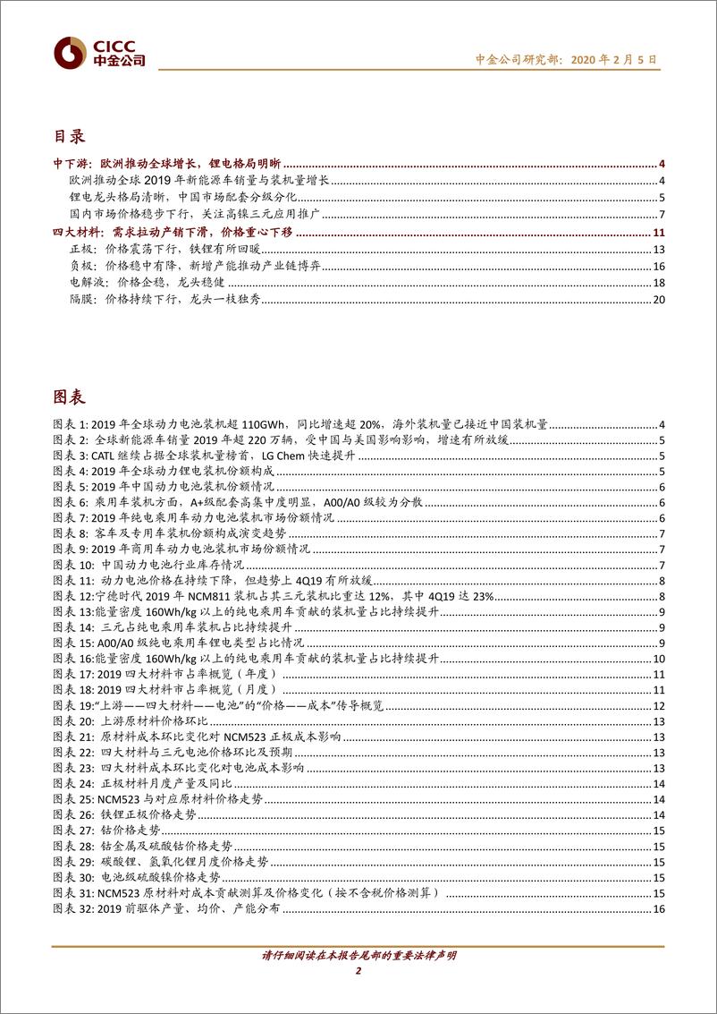 《新能源车行业中游2019回顾：冬去，春来-20200205-中金公司-25页》 - 第3页预览图