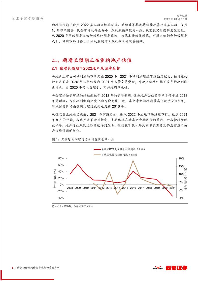 《金工量化专题报告：基金产品研究，稳增长三剑客配置价值分析，红利、银行和地产-20220418-西部证券-24页》 - 第6页预览图
