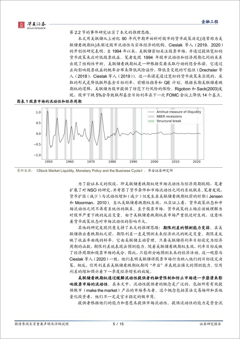 《“学海拾珠”系列之一百三十一：股票市场流动性、货币政策与经济周期-20230308-华安证券-15页》 - 第6页预览图