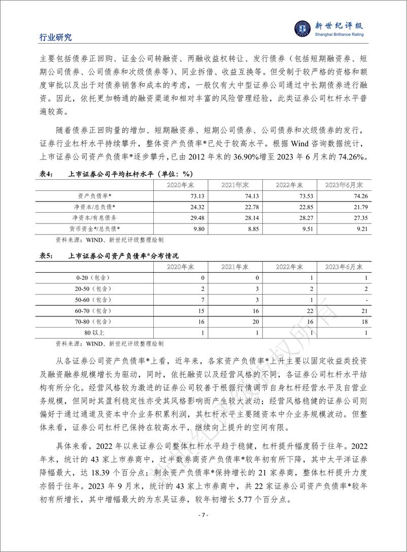 《新世纪评级：2023年证券行业信用回顾与2024年展望报告》 - 第7页预览图