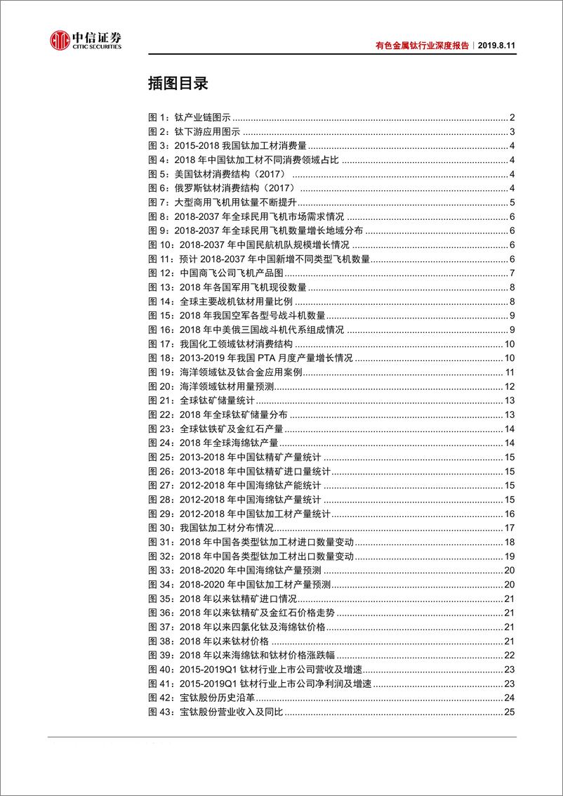 《有色金属钛行业深度报告：高端需求拉动，钛材行业景气向上-20190811-中信证券-40页》 - 第4页预览图