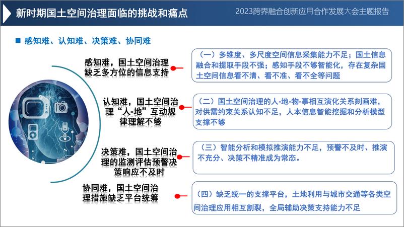 国地科技樊星《地理空间智能与国土空间智慧治理》2023跨界融合创新应用合作发展大会主题报告-25页 - 第6页预览图