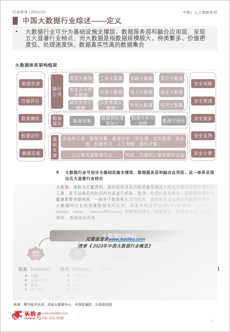 《头豹研究院-2023年中国大数据行业概览：数字智能时代 大数据引领未来》 - 第7页预览图