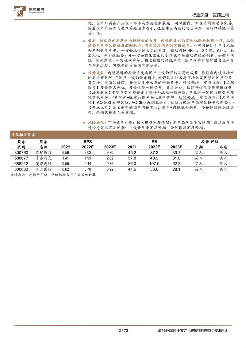 《内窥镜行业深度：小内镜大需求，从内镜全产业链看进口替代进程》 - 第2页预览图