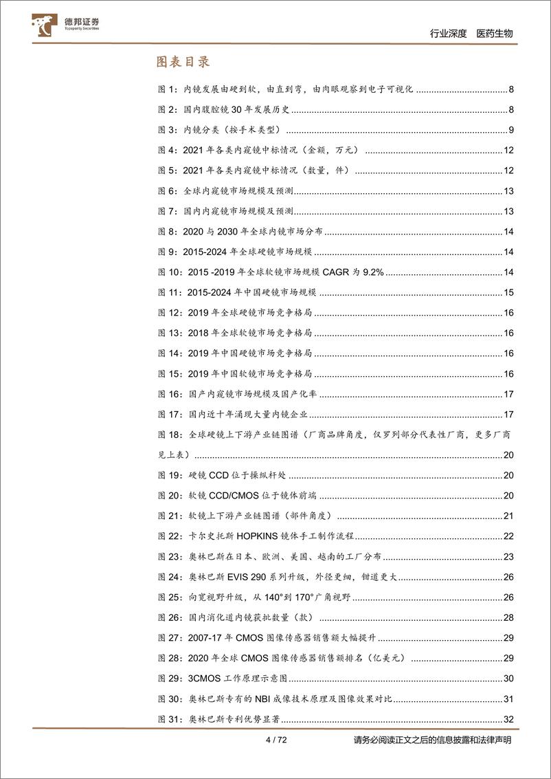 《内窥镜行业深度：小内镜大需求，从内镜全产业链看进口替代进程》 - 第4页预览图