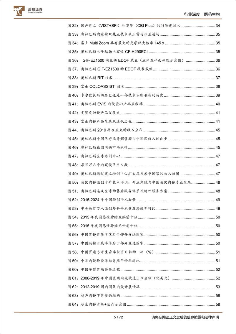 《内窥镜行业深度：小内镜大需求，从内镜全产业链看进口替代进程》 - 第5页预览图