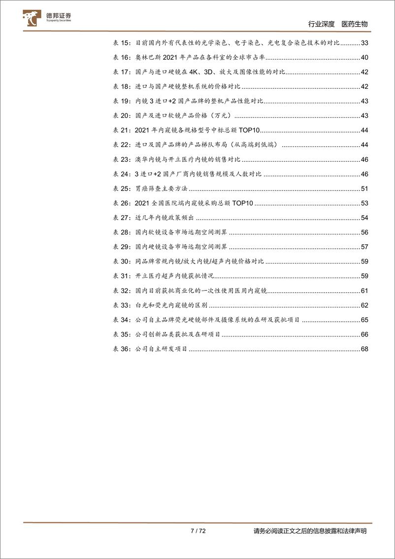 《内窥镜行业深度：小内镜大需求，从内镜全产业链看进口替代进程》 - 第7页预览图