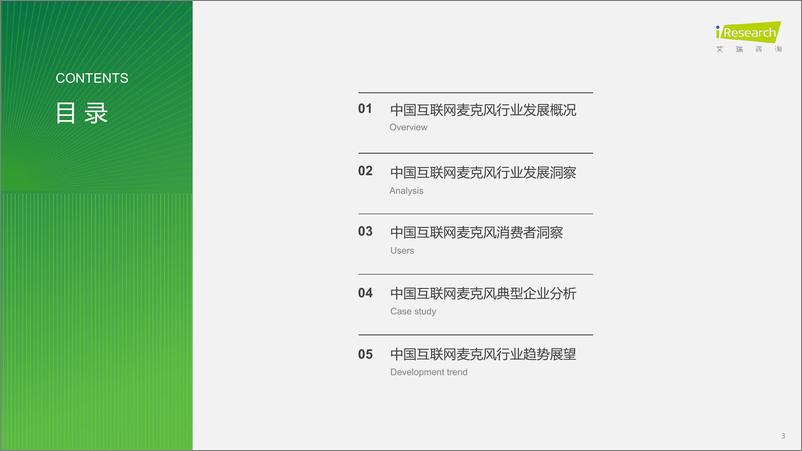《2025年中国互联网麦克风行业研究报告》 - 第3页预览图