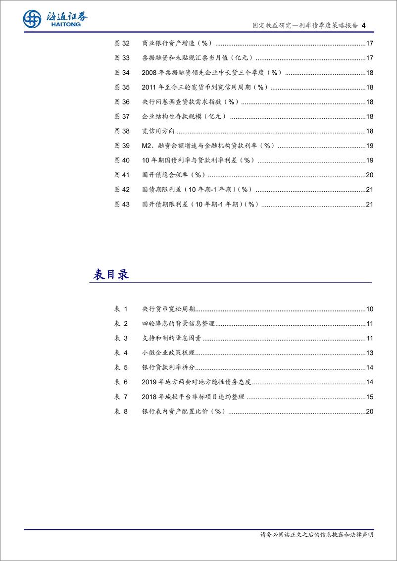 2019年2季度利率债投资策略：《债牛很长，短期休整》-20190303-海通证券-25页 - 第5页预览图