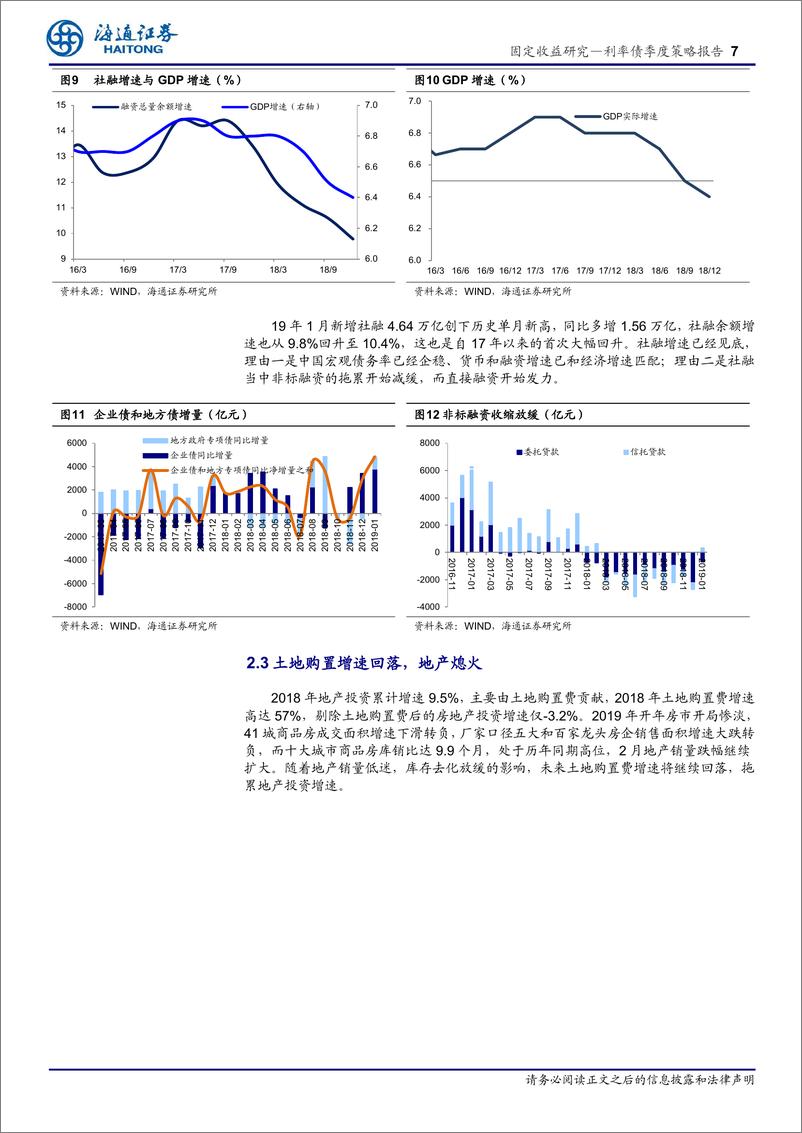 2019年2季度利率债投资策略：《债牛很长，短期休整》-20190303-海通证券-25页 - 第8页预览图